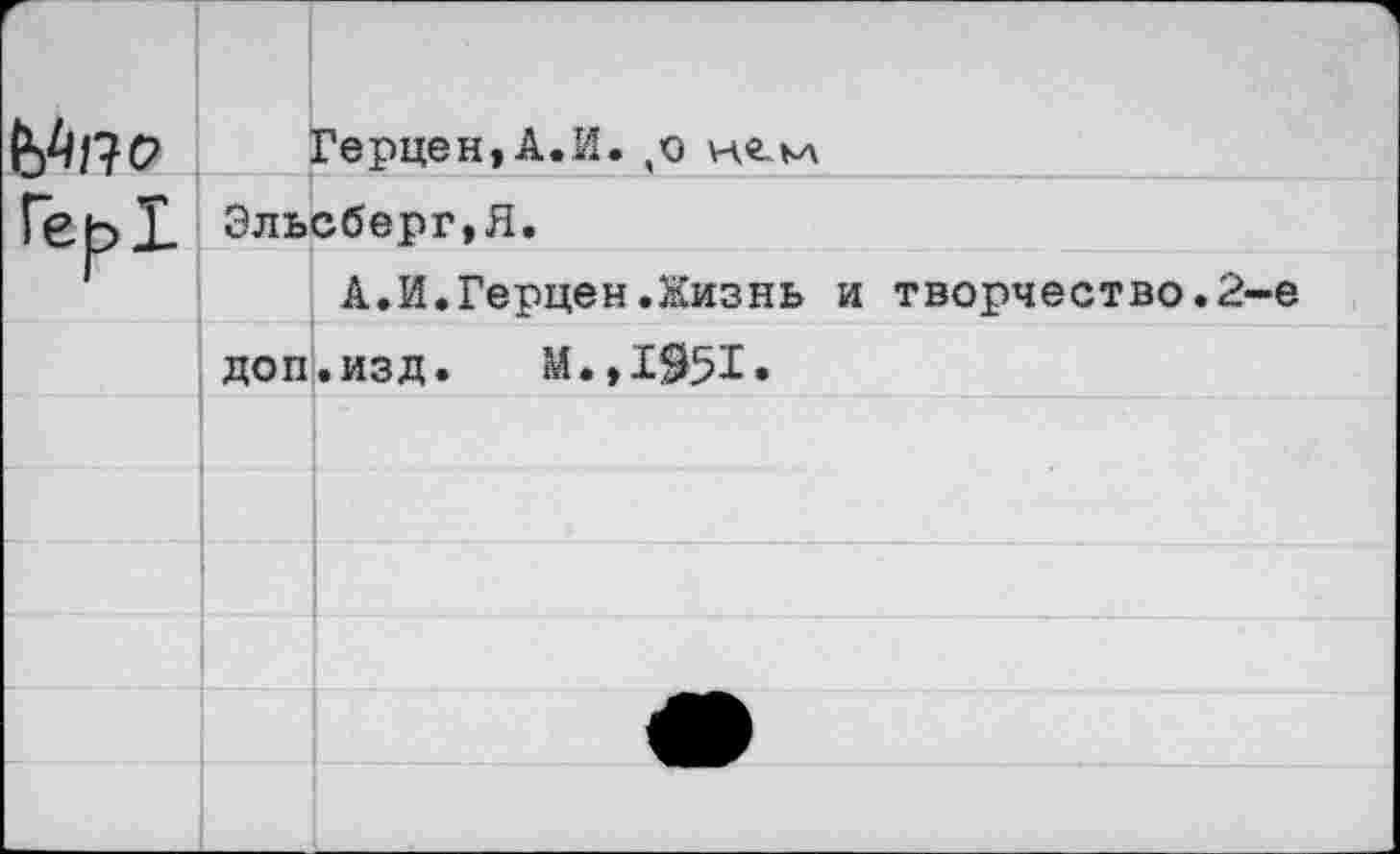 ﻿		Герцен,А.И. (о
Геь!	Эль	сберг,Я.
Г		А.И.Герцен.Жизнь и творчество.2-е
	доп	.изд. М.,1951.